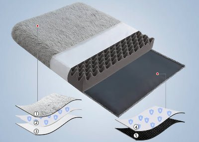 coussin pour chien - Coussin chien - songe | Confort et Lavable - Vivre avec son chien