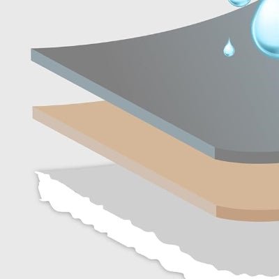 Couverture pour chien - Couverture chien impermeable - TriplePro | 3 couches - Vivre avec son chien